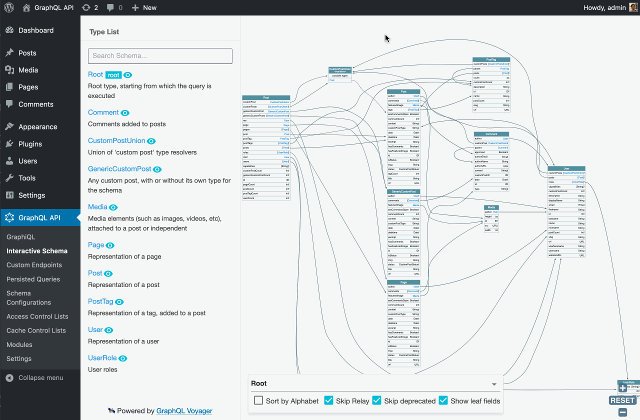 Trực quan hóa GraphQL schema Trực quan hóa GraphQL schema