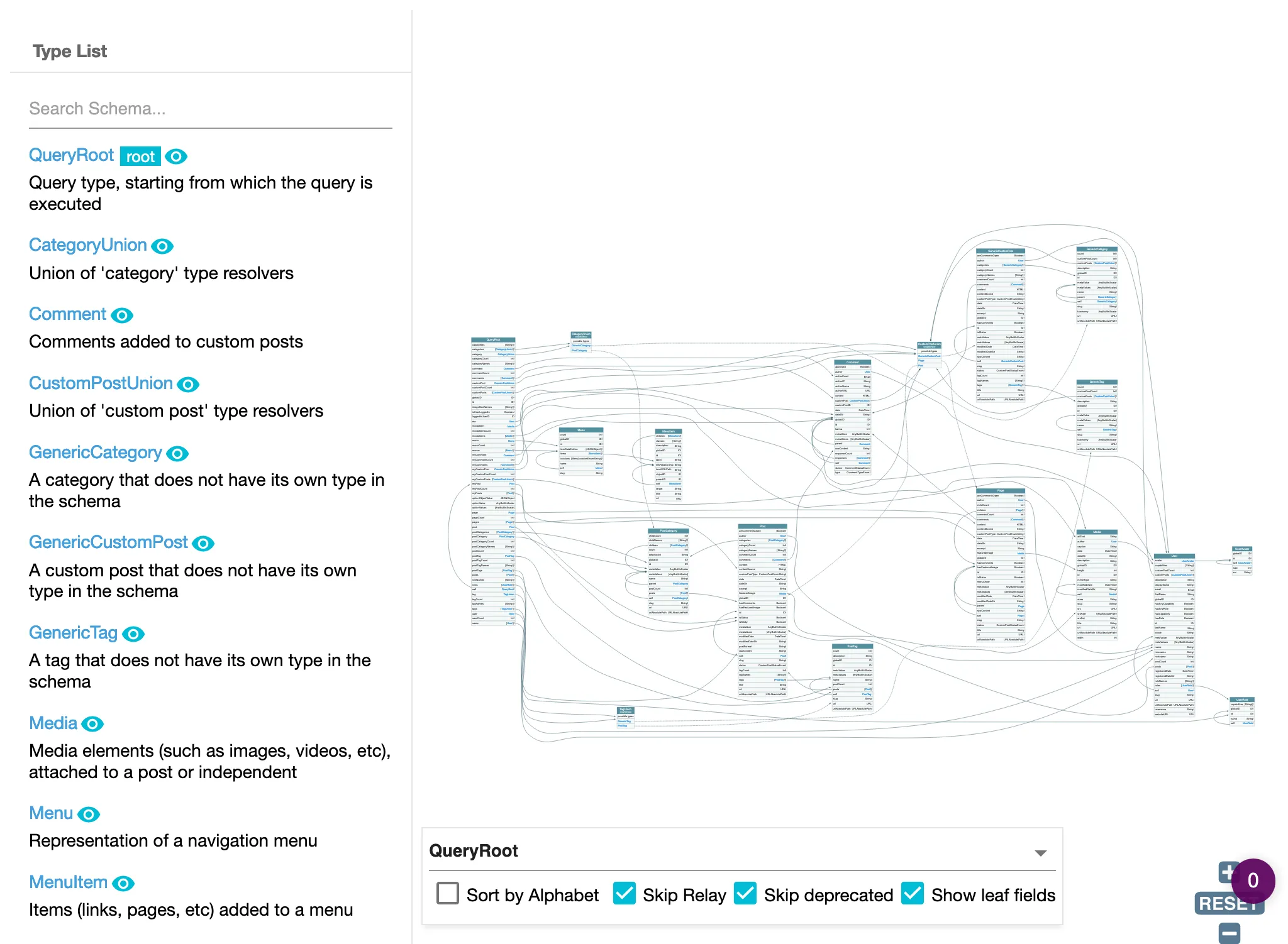 Client Interactive Schema của single endpoint Client Interactive Schema của single endpoint