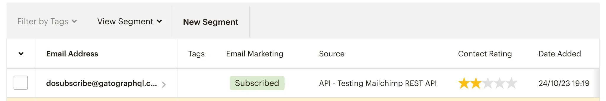 Email được tự động thêm vào danh sách Mailchimp